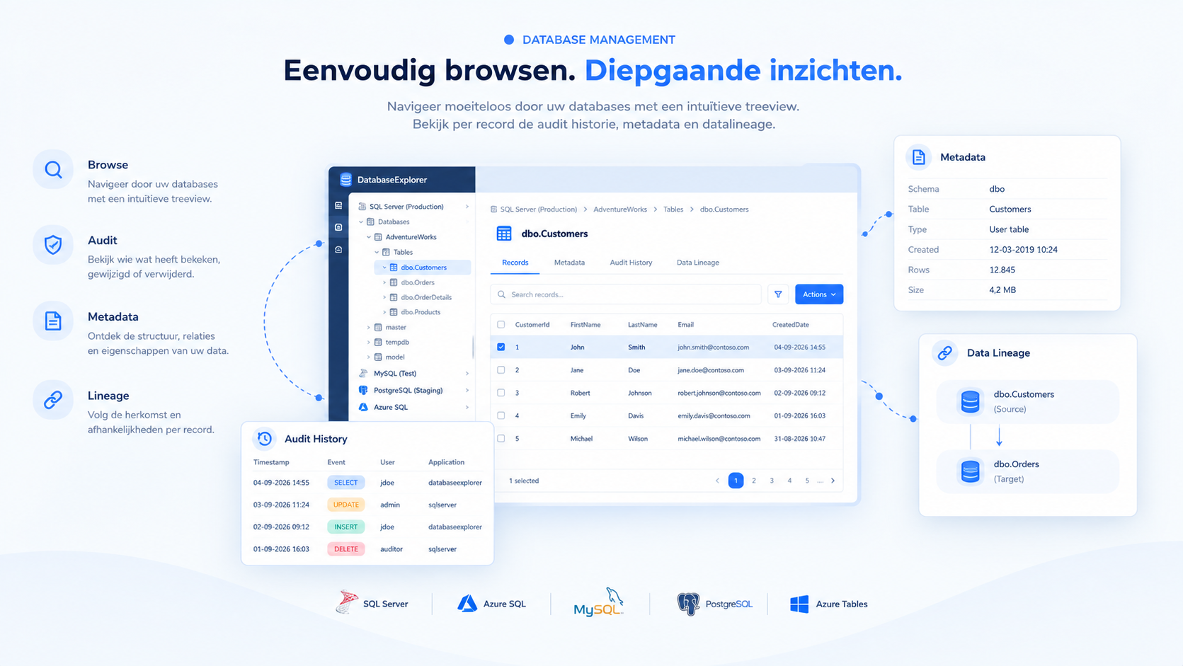 Vind, begrijp en bewaak uw data in Database Explorer