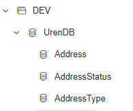 Database Tree - treeview interface voor database navigatie